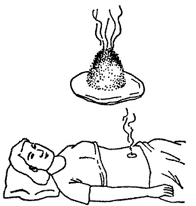 艾灸方法及注意事项
