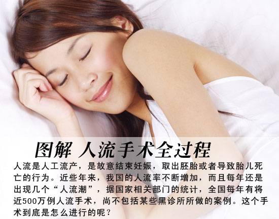 图解人流手术全过程