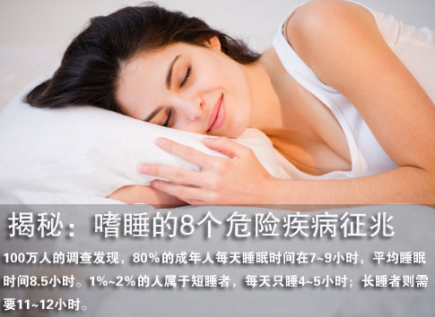 揭秘 嗜睡的8个危险疾病征兆