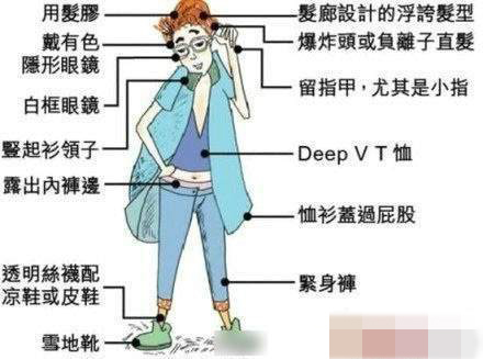 爆笑内涵囧图 这些竟是小纯洁